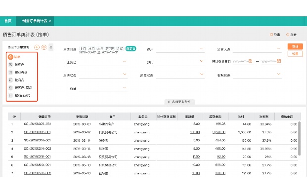 通达erp