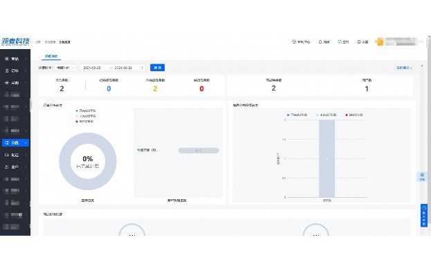 企业协同办公系统oa