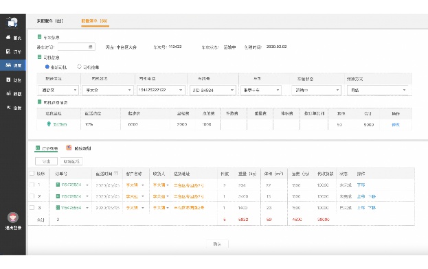 制造商和技术支持商