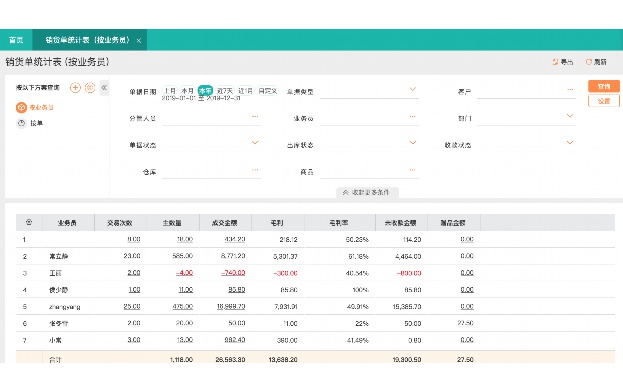 oa审批是什么意思