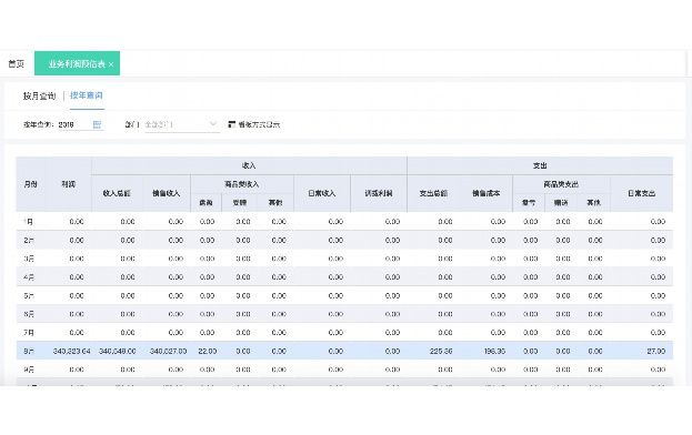 国内永久免费crm
