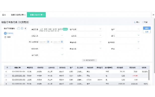 oa办公系统有哪些功能