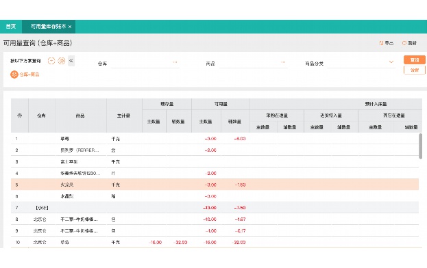 会议系统设备