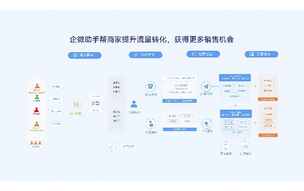 南通人事管理系统