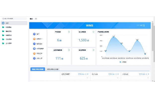 oa办公自动化系统