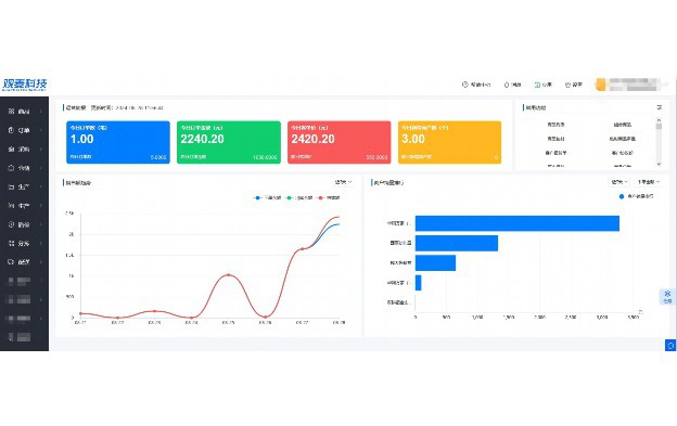idc机房管理系统