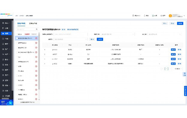 格雷欣法则