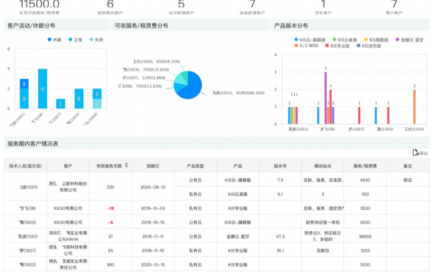 生产管理软件系统