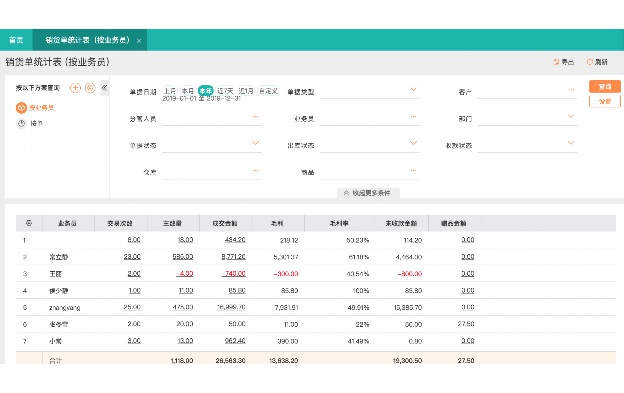 生产管理软件系统