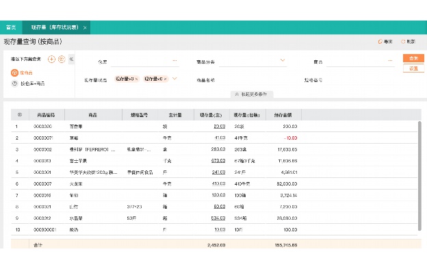 oa系统包含哪些模块