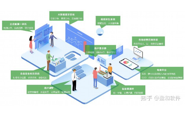 oa办公管理系统软件