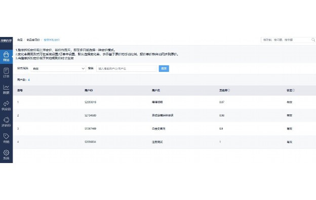 finebi数据可视化分析