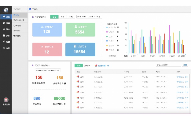 薪福社灵活用工平台