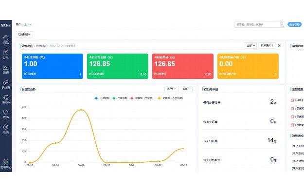 youproxy
