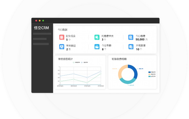 代理支付