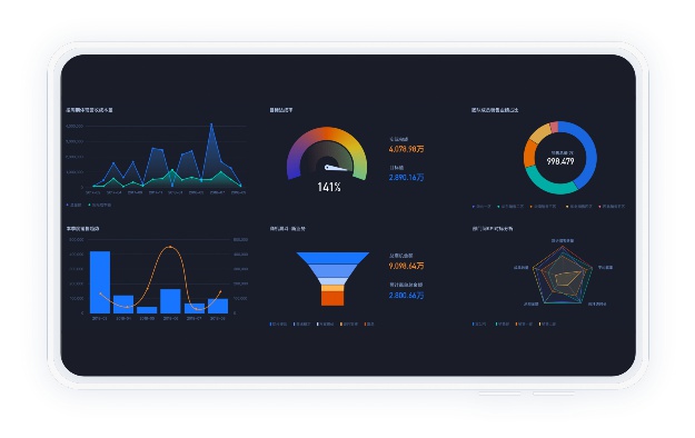 表单设计器 vue