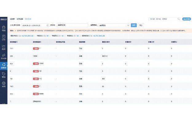 超级管理员administrator