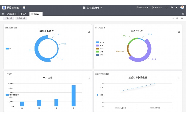 装修erp管理系统