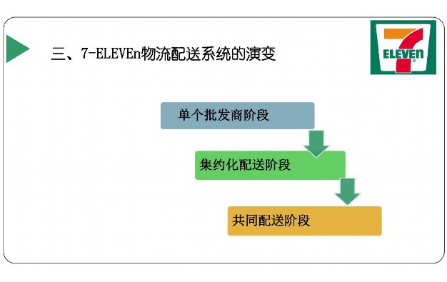 发票打印