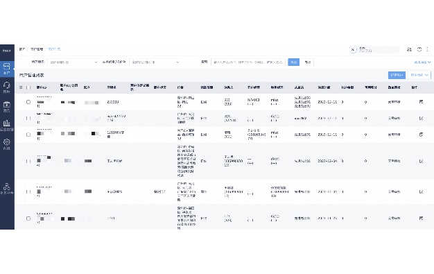 研发费用