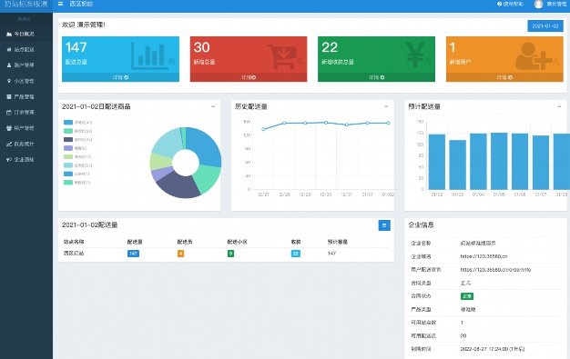 sqlserveragent