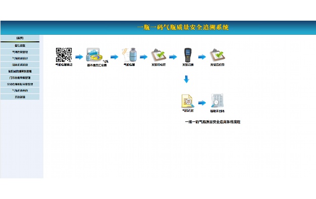 erp是什么软件