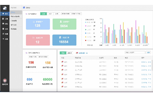 erp软件是什么