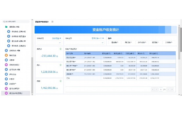 小企业erp系统免费