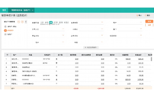 知客crm