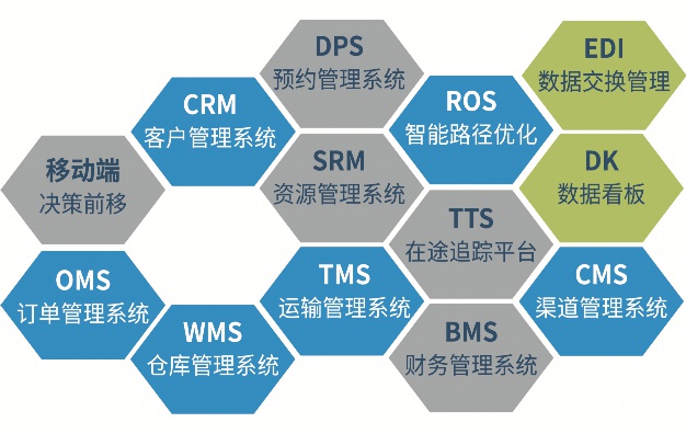 智能手机杀毒软件