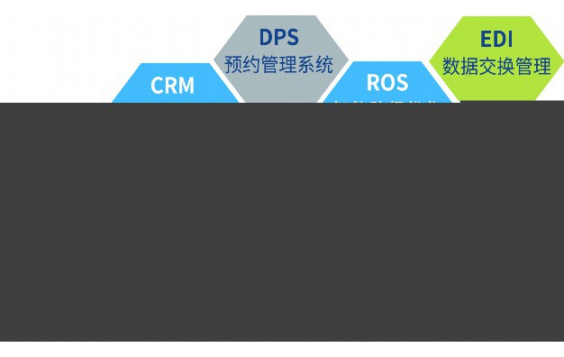 夫妻相测试软件
