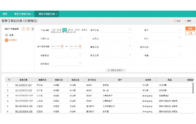 最好的文件加密软件