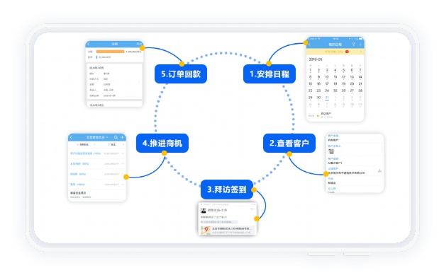 制衣软件