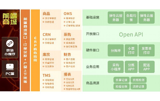 卡啦ok软件