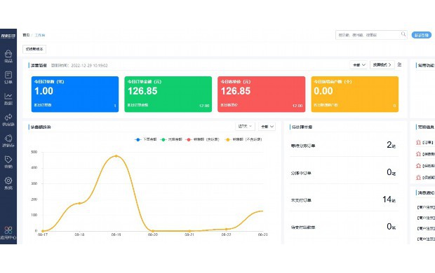 系统维护一般多长时间